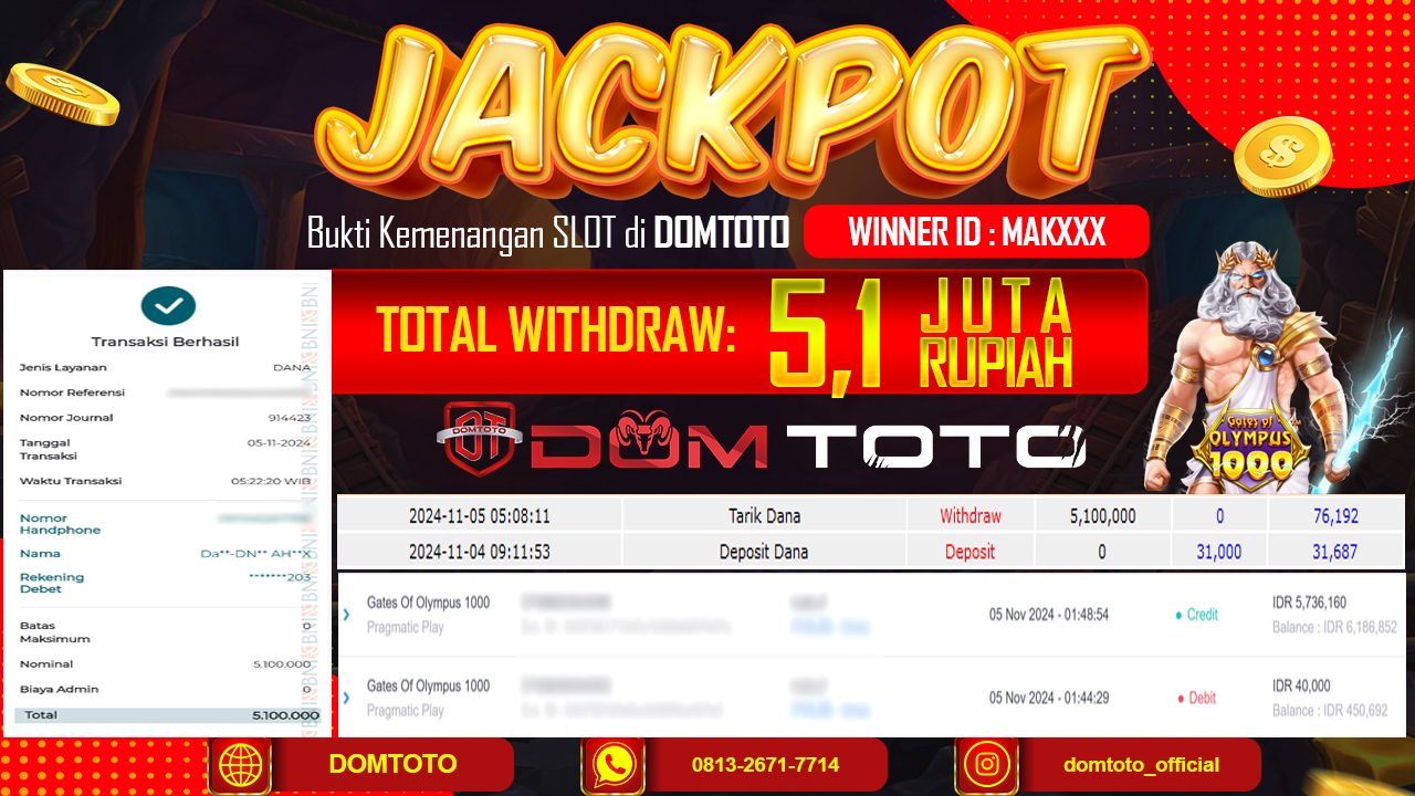 JACKPOT SLOT GATE OF OLYMPUS 1000  05 NOVEMBER 2024